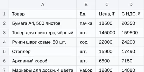Первая страница файла prais-list.xlsx, как её показывает приложение.